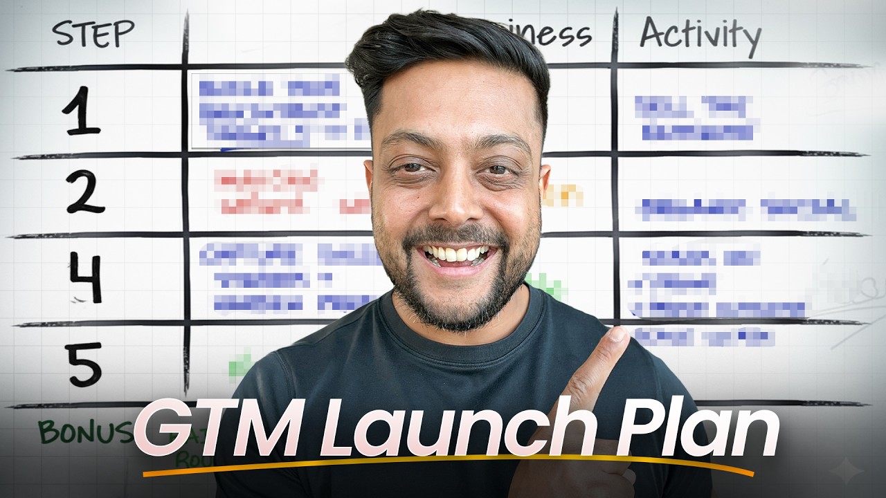 Watch: How to Build a Go-To-Market Launch Plan for an AI SaaS Product